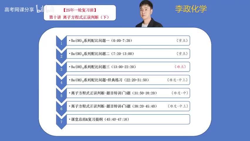 10【暑假】离子反应-第10讲 离子方程式正误的判断-2