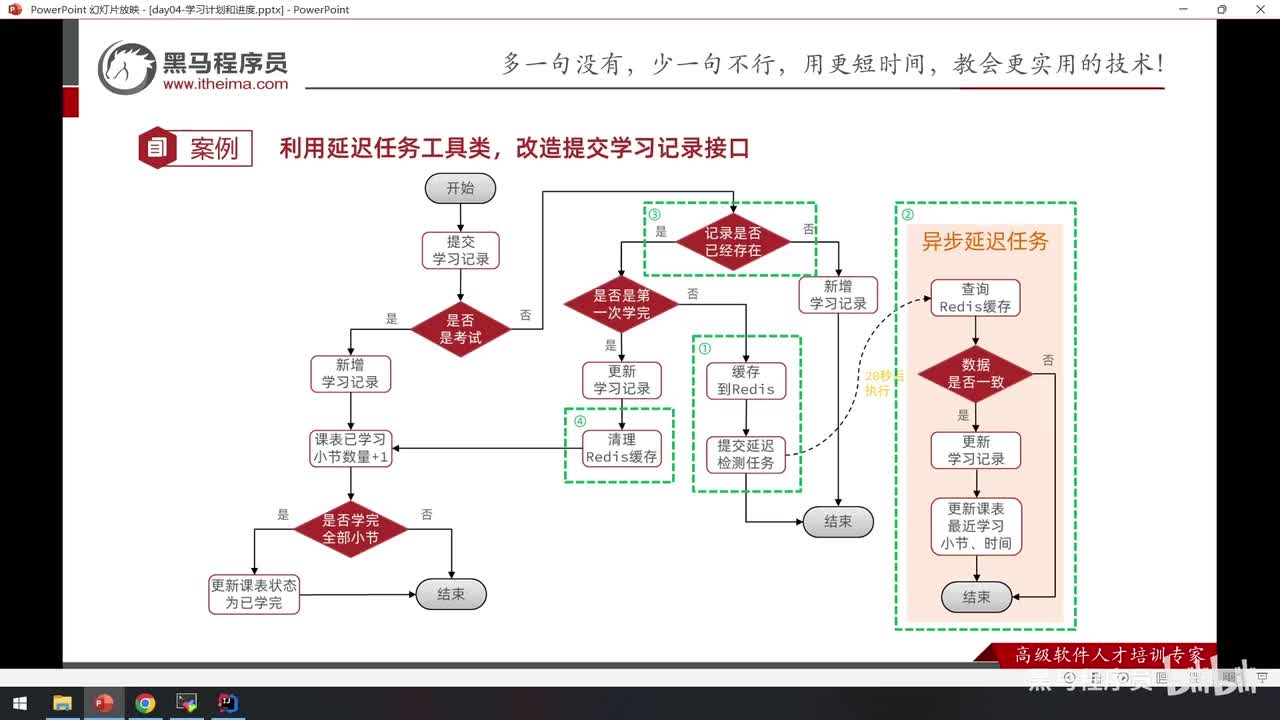 Day04-10.代码改造-测试提交学习记录接口