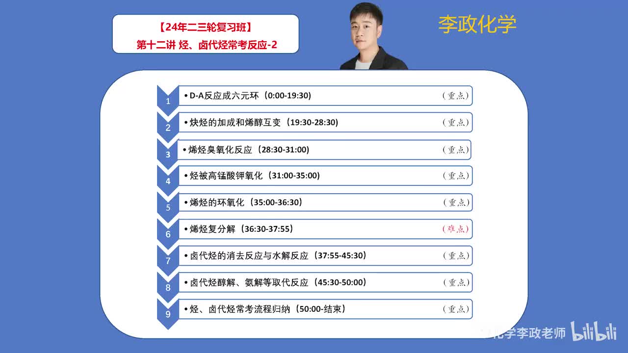 第12讲 烃、卤代烃常考反应02