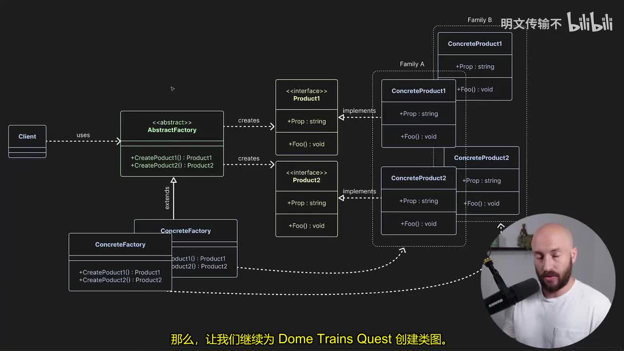 C#设计模式：抽象工厂_06 - Dometrain冒险类图