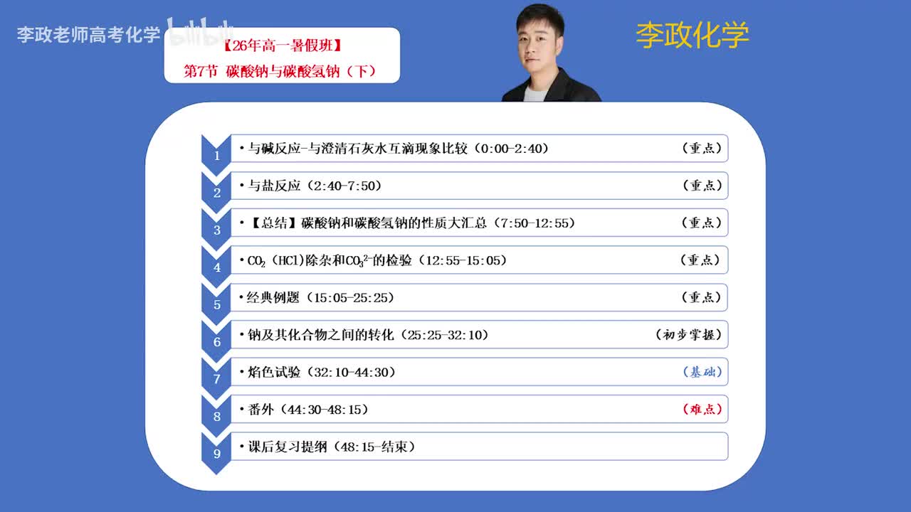 07-2.第7讲 碳酸钠与碳酸氢钠（下）