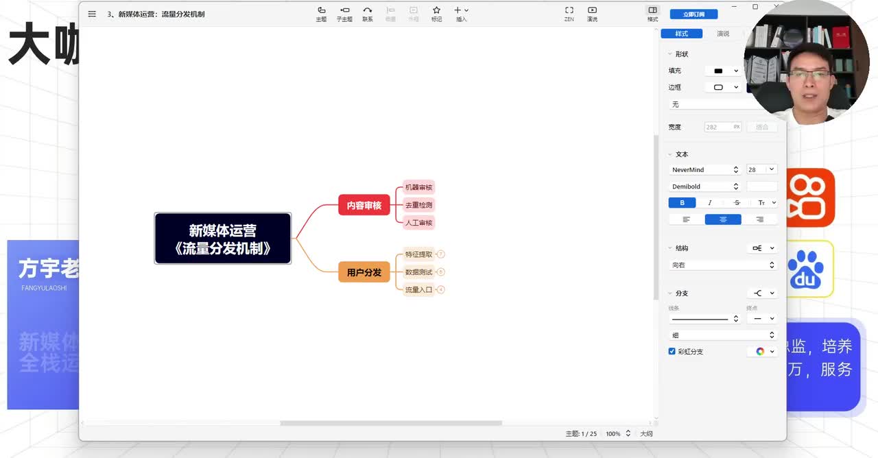 25.【算法拆解】：平台内容审核机制 (6)