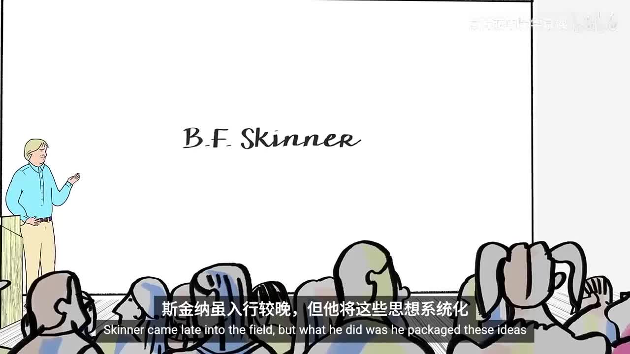 2_03_01_B·F·斯金纳