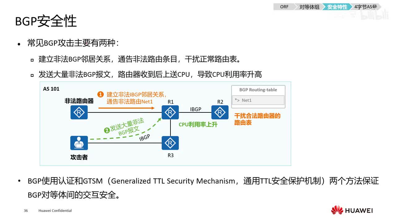 HCIE-181：BGP安全特性
