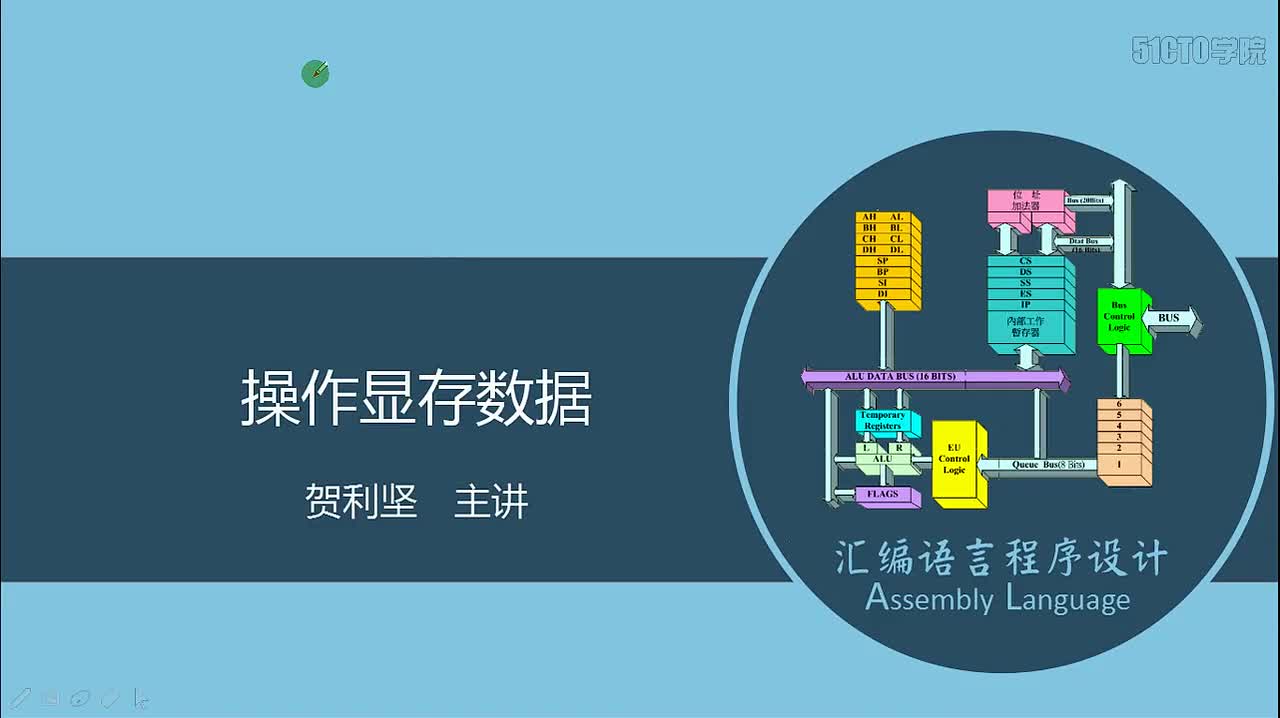 61 操作显存数据