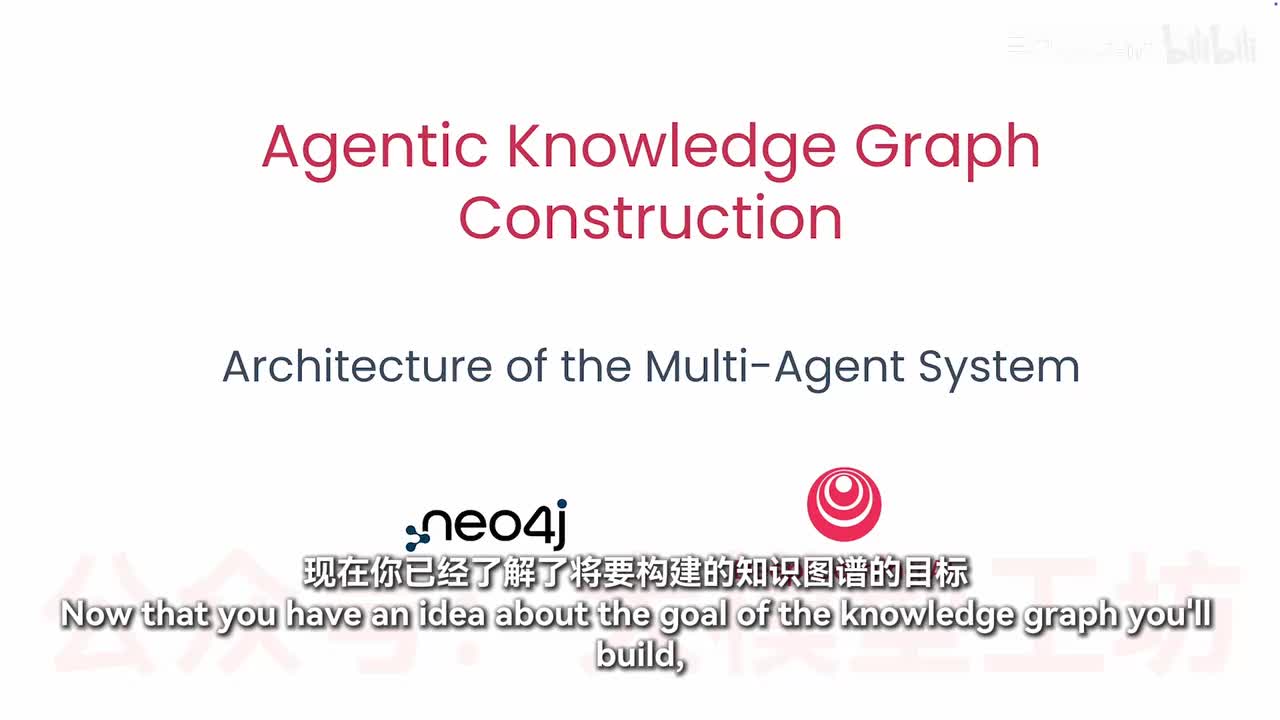 2-多智能体系统的架构