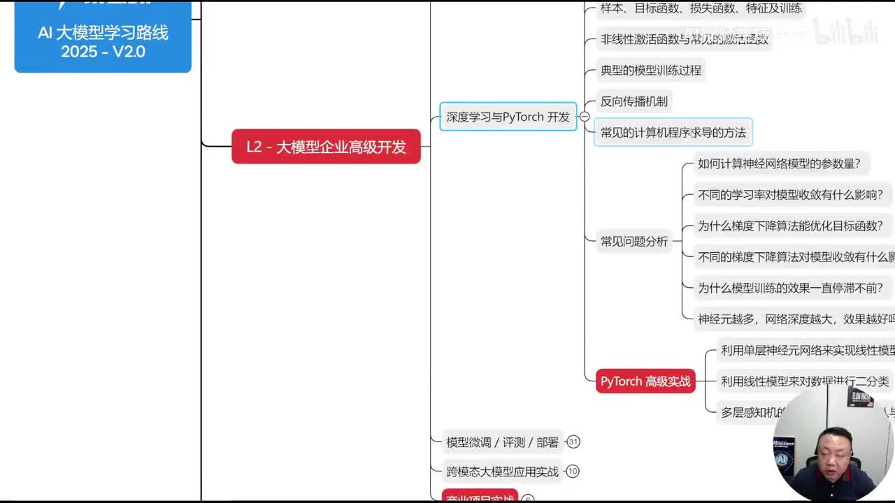 5、MCP有哪些好处
