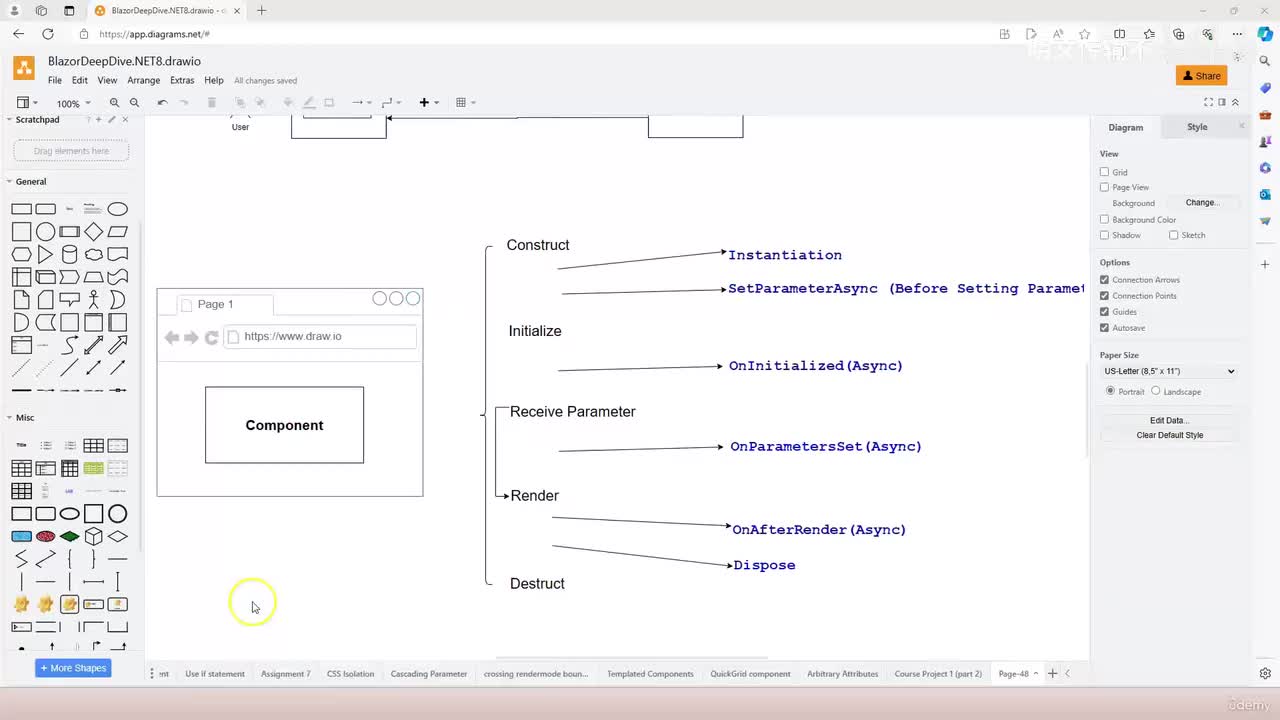 73-07.02. 组件生命周期事件顺序（第1部分）_明文传输不