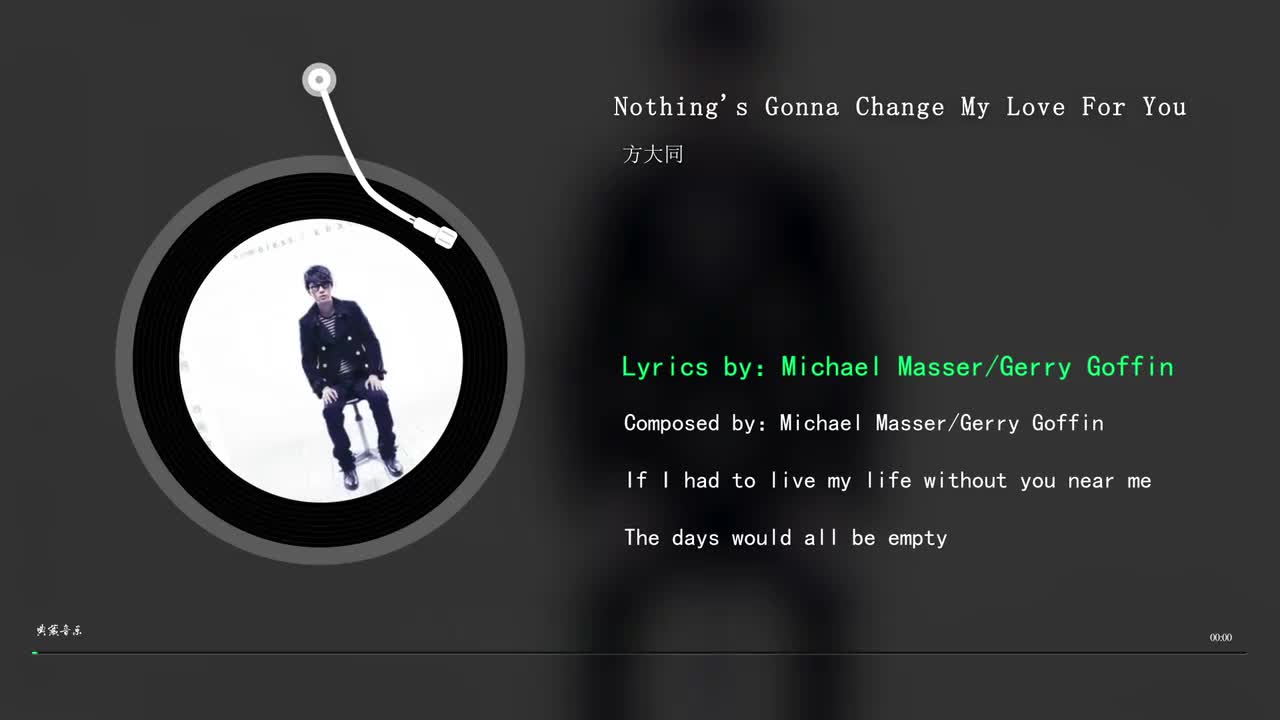 Nothing's Gonna Change My Love For You - 方大同