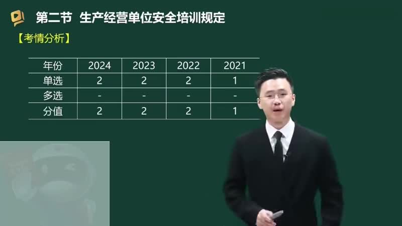 56-生产经营单位安全培训规定00-00-04_00-27-55_Merge