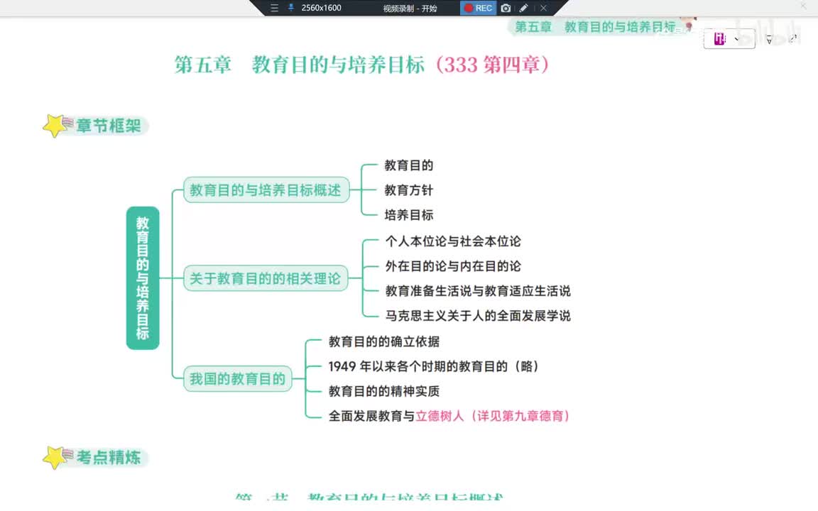 31Day8第5章 教育目的概论