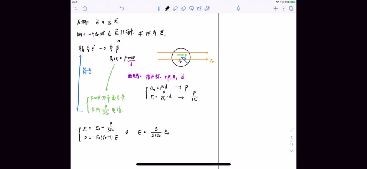 23.静磁学（二）2