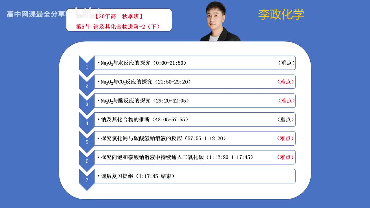 【秋季班】18.【第5讲】 钠及其化合物进阶-2（下）
