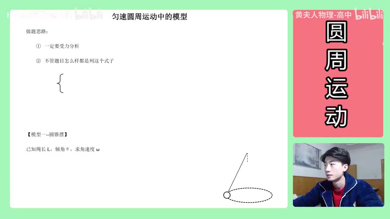 70.【高中物理必修二】【圆周运动】牛二解题思路