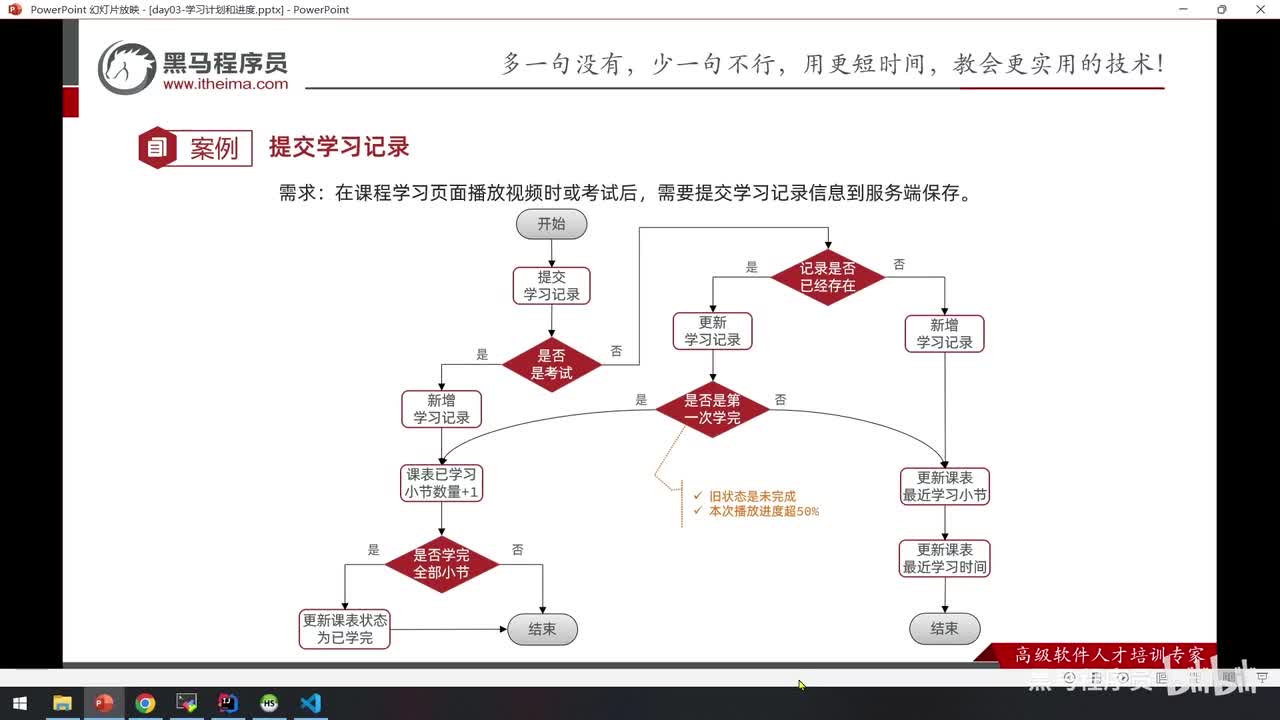 Day03-09.开发接口-实现添加学习记录接口