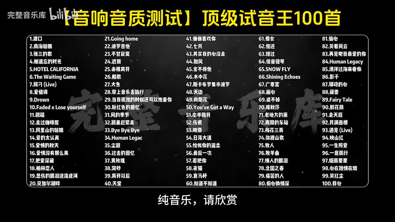 22.波罗吉他