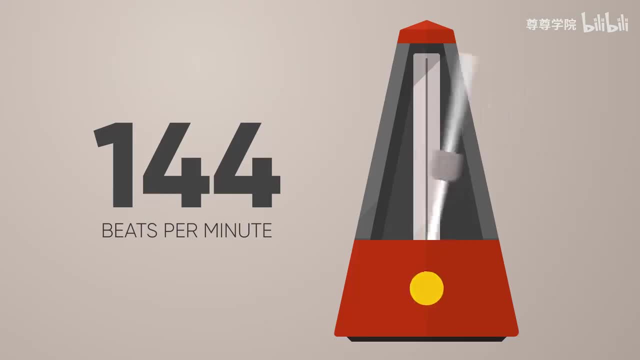 144 BPM Metronome