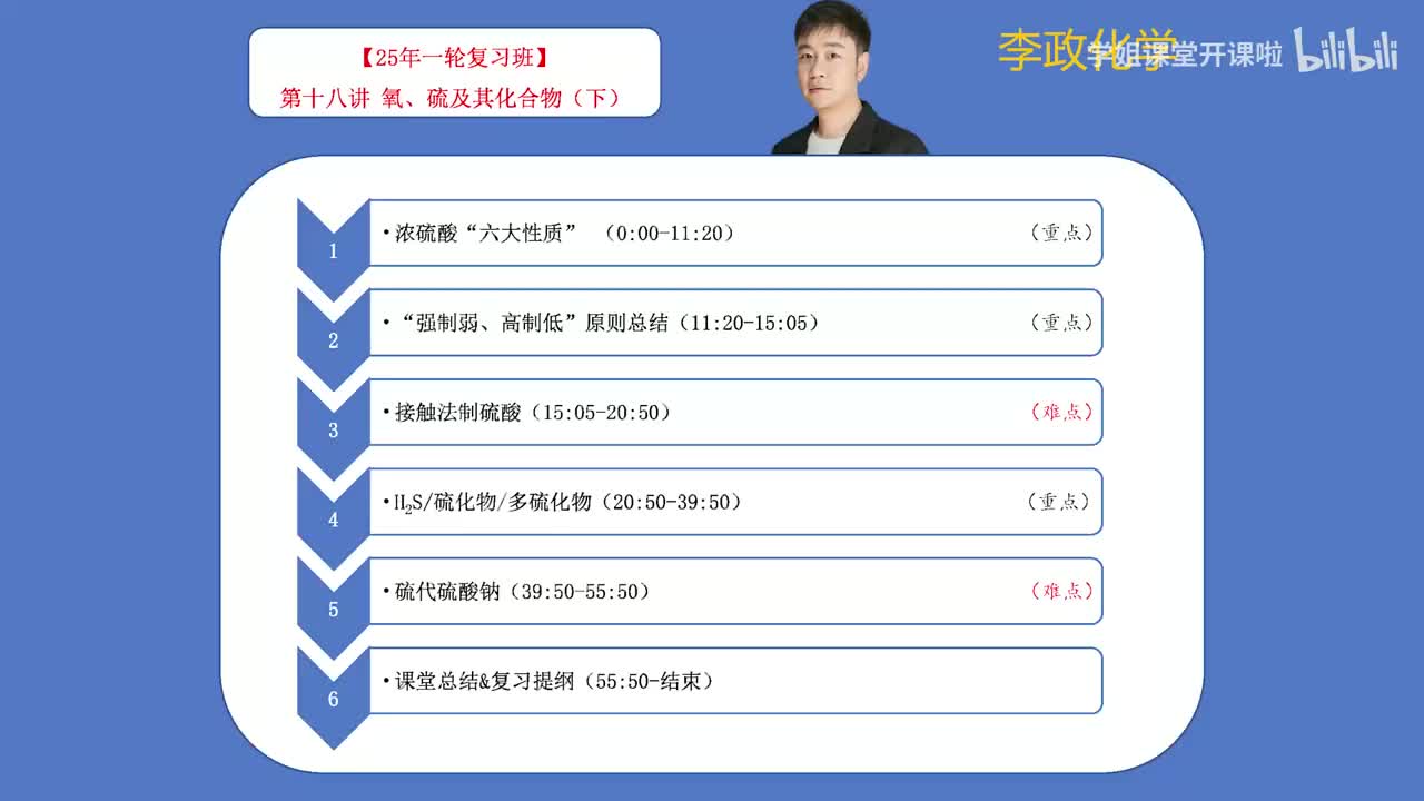 24.【暑假】元素化学-第18讲 氧硫及其化合物02