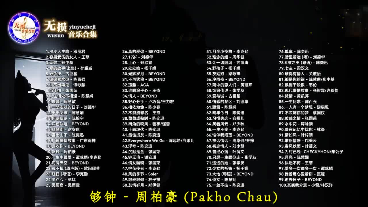 019. 够钟 - 周柏豪