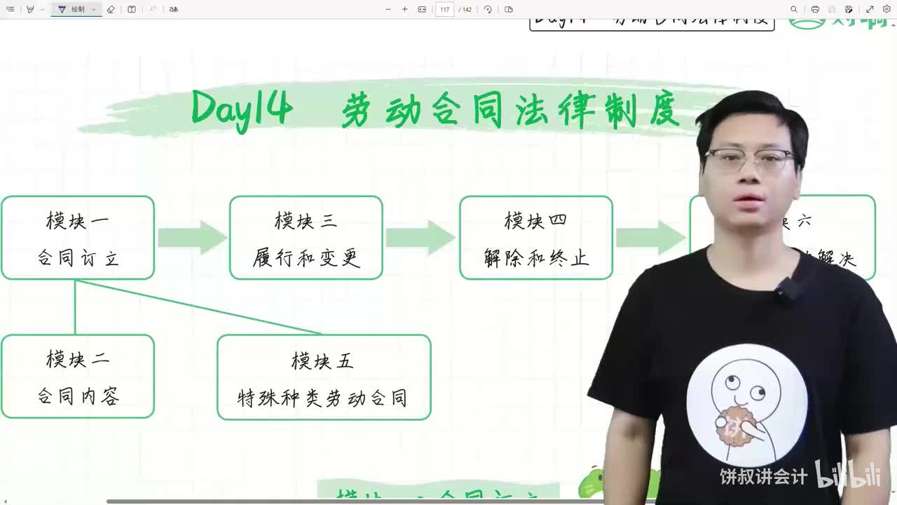 18经济法第八章1