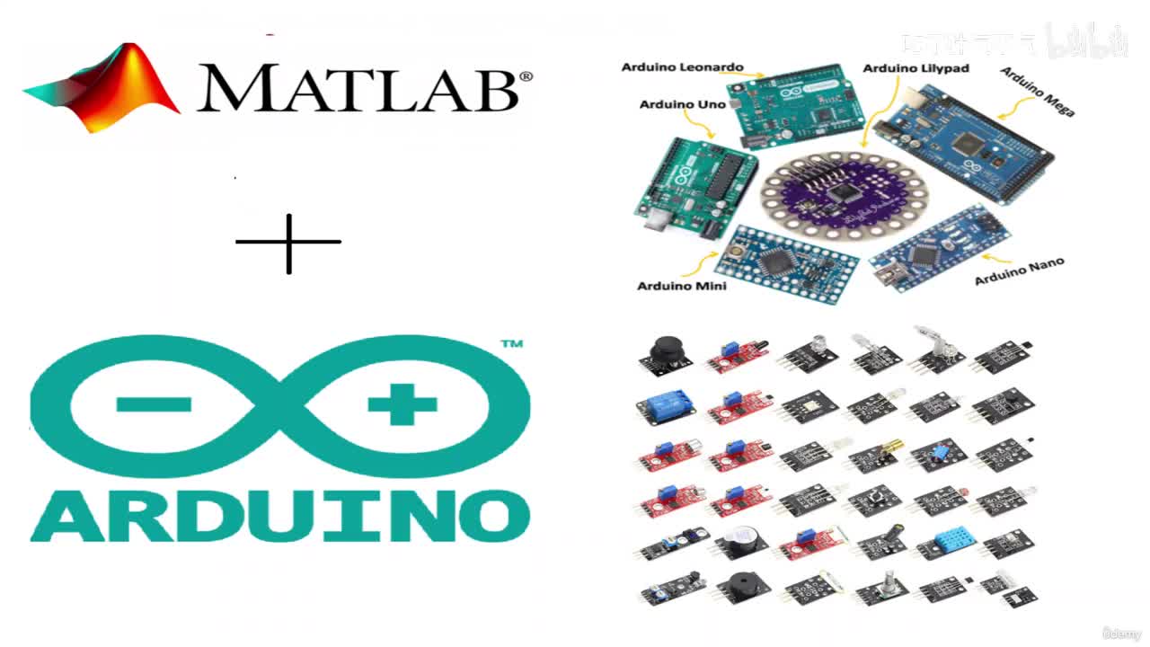 2. Acquire analog _ digital signal using MATLAB--