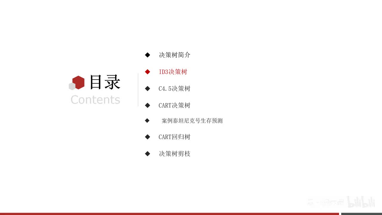 第六章-决策树-05.决策树_信息熵简介