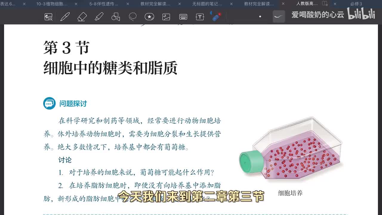 2.3 细胞中的糖类和脂质