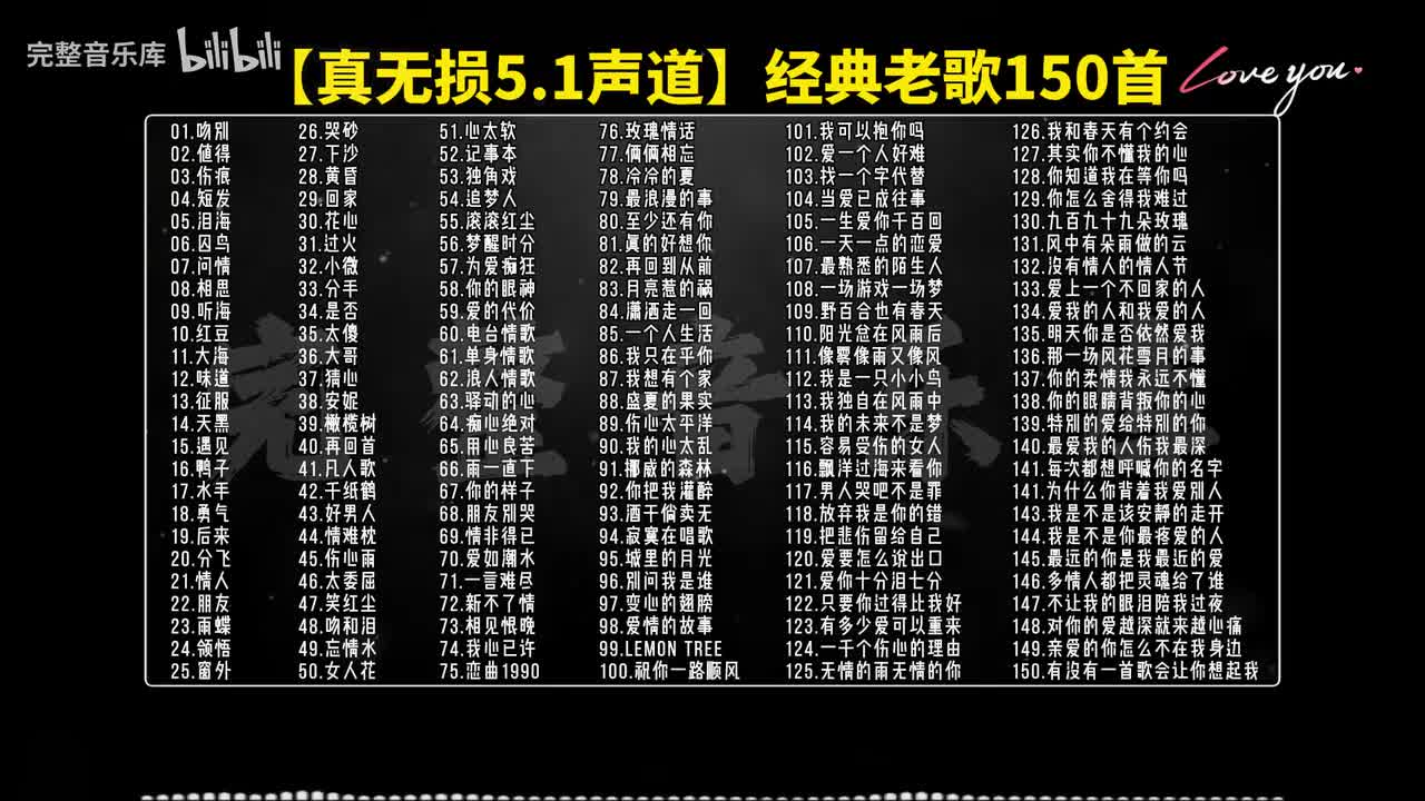 138.你的眼睛背叛你的心 - 郑中基