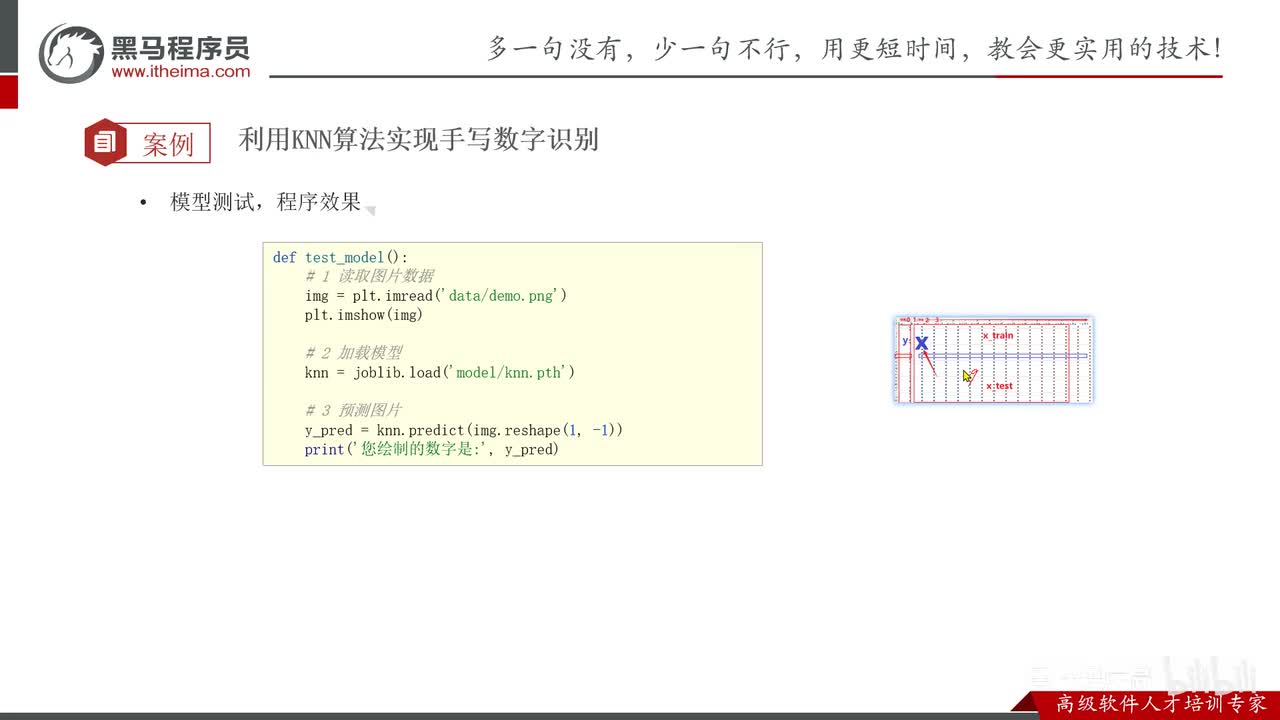 第二章-KNN算法-13.手写数字识别_加载和使用模型