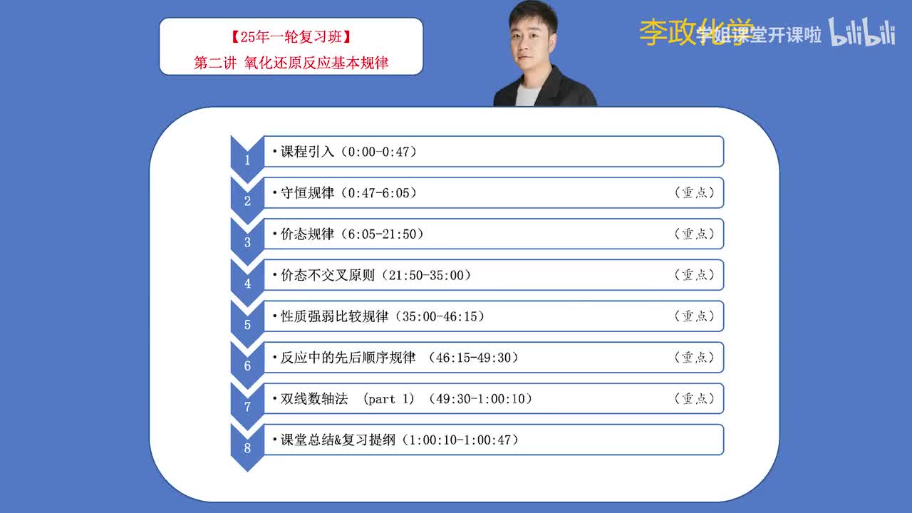 8.【暑假】氧化还原模块-第02讲 氧化还原中的基本规律