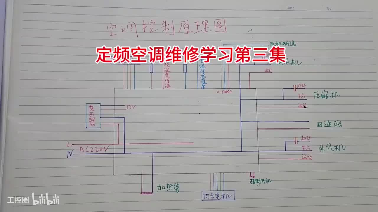 148-定频空调电路工作原理第二节