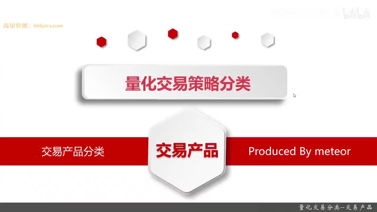 5.2.4 初识量化交易-必知的量化交易基础_量化交易分类--交易产品