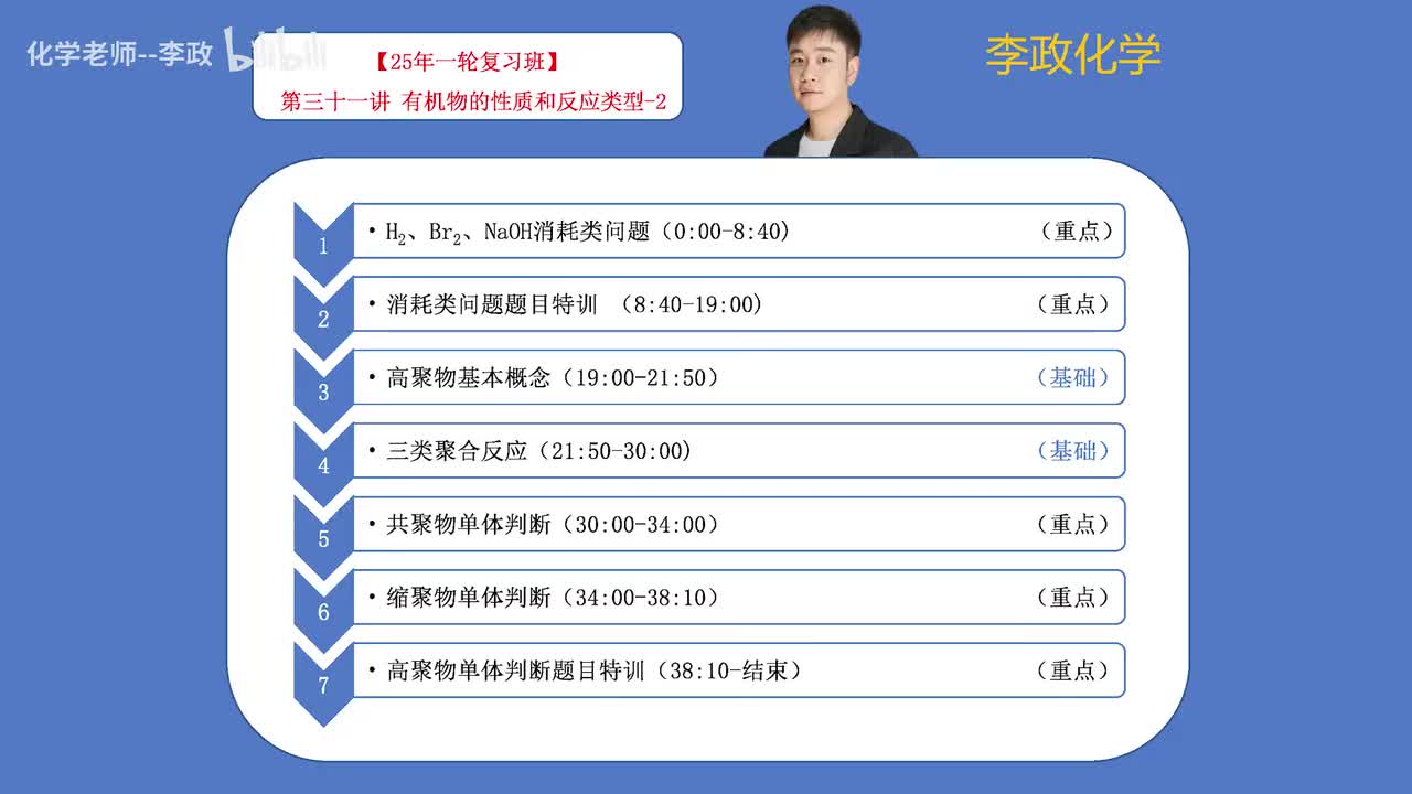【秋季】第31讲 有机物的性质和反应类型-2