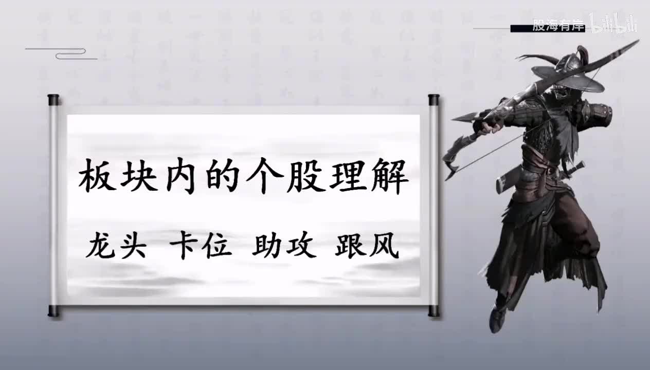 10.短线交易实质的理解，大小资金的博弈关系！