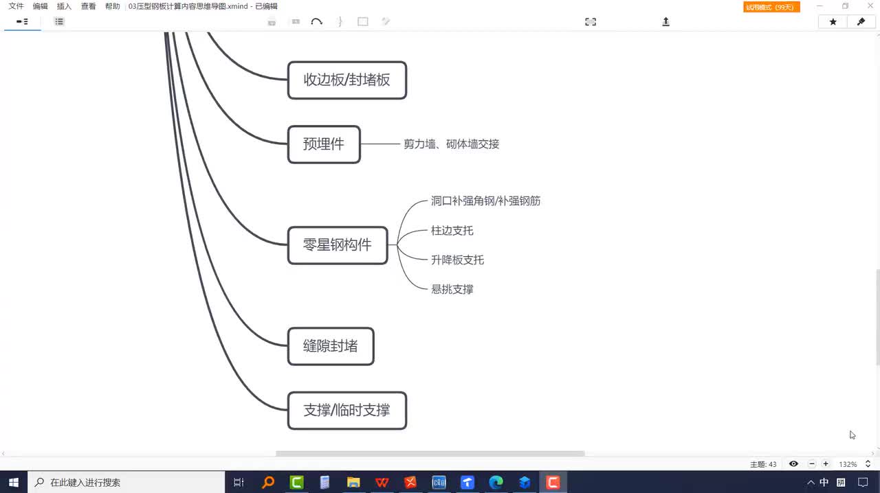 4-2-12板洞补强角钢、补强钢筋、翻边的绘制思路、封堵板、梁肩的出量技巧