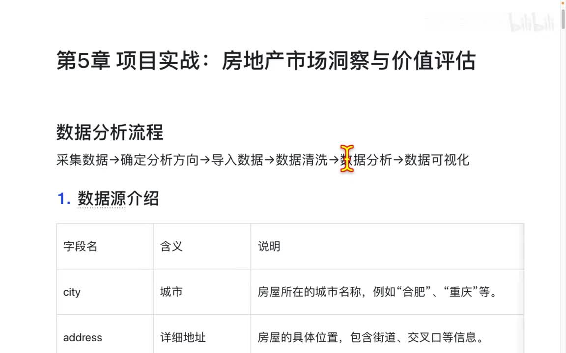 062-项目实战-项目介绍