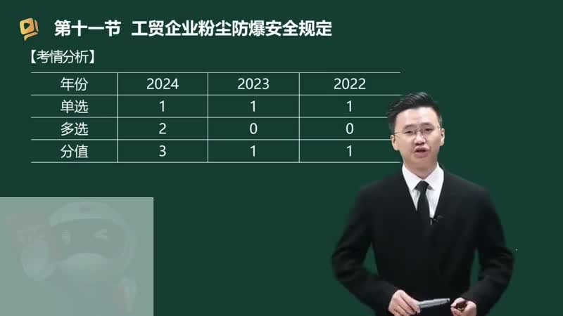 65-工贸企业粉尘防爆安全规定00-00-04_00-30-29_Merge