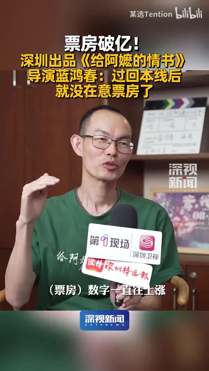 导演 回本后不再关注票房