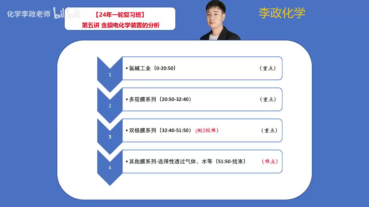 【秋季】电化学-第05讲 含膜电化学装置的分析