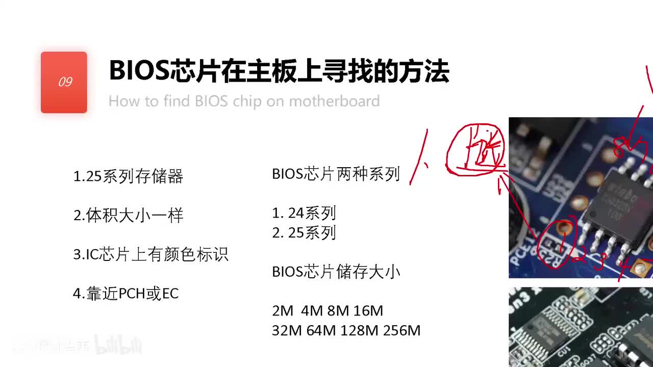 098-9.BIOS主板上寻找方法（二）
