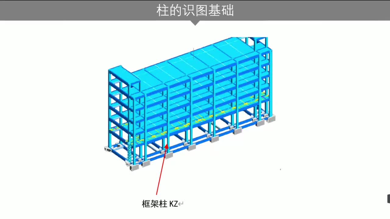 第二章：柱结构篇-第二章第1节：柱纵筋非连接区和箍筋加密区