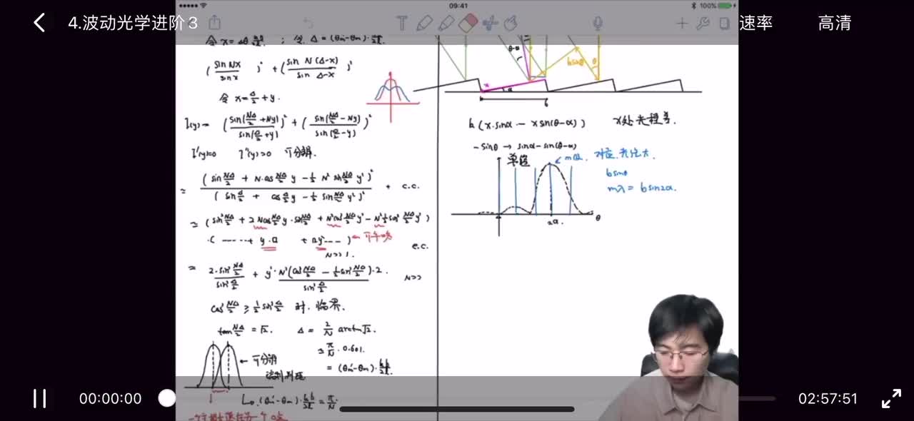 38.波动光学进阶3