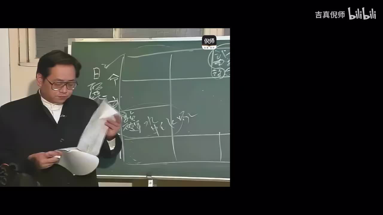 32：案例13紫微星在子宫