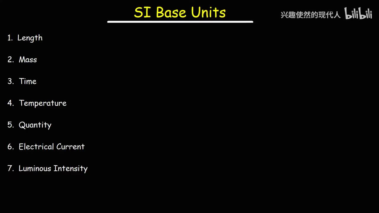 012 - SI 基本单位和导出单位 - 物理与化学