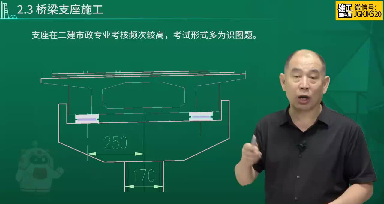 17.第17节课23桥梁支座施工