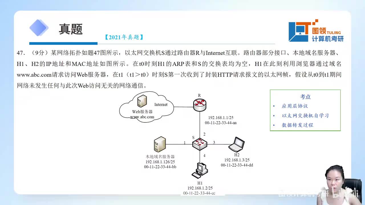 21年（47）计算机网络大题