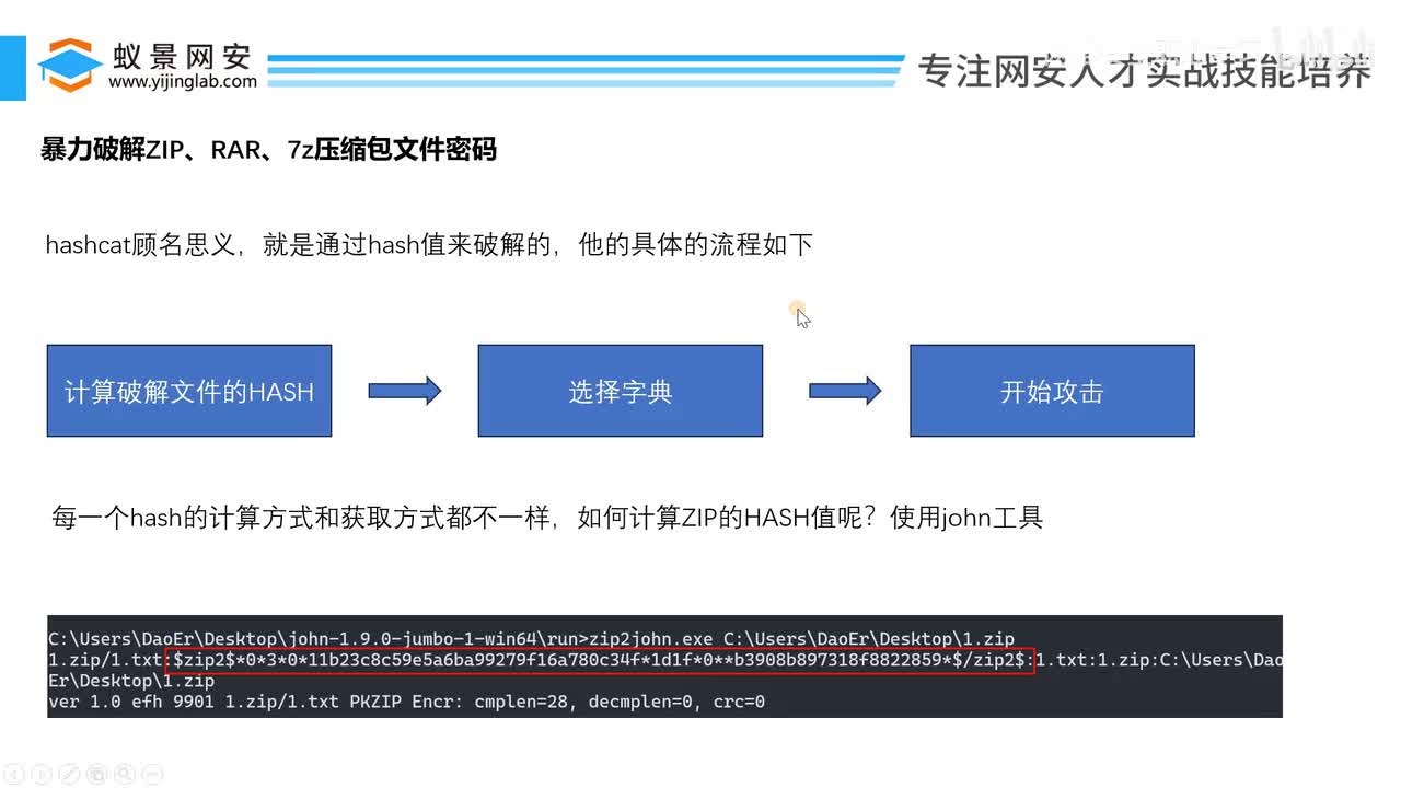 暴力破解ZIP、RAR、7z压缩包文件密码