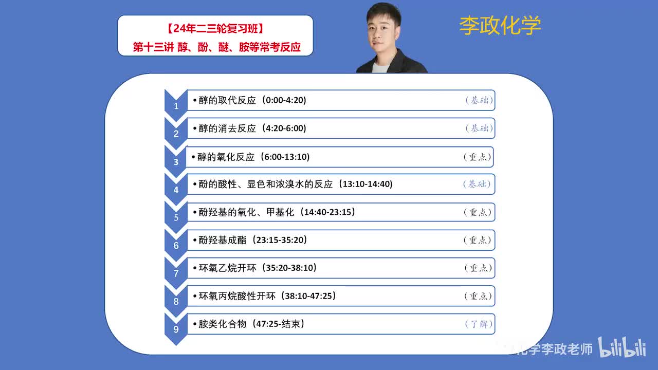 第13讲 醇酚醚胺常考反应