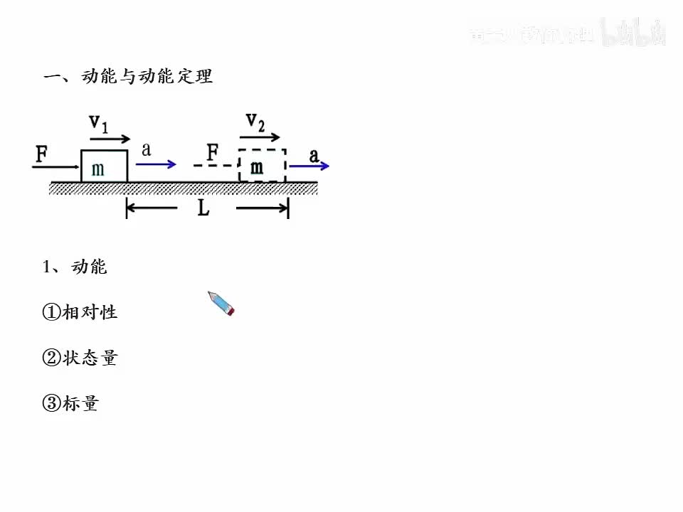第22天 动能定理应用