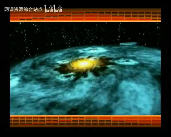 015_易经的智慧_乾坤综述_乾坤之道